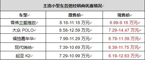 ֮