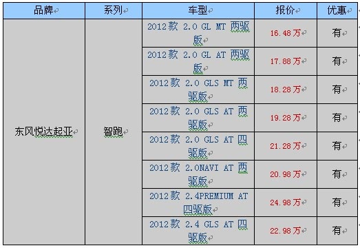 ֮