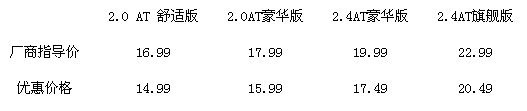 ֮