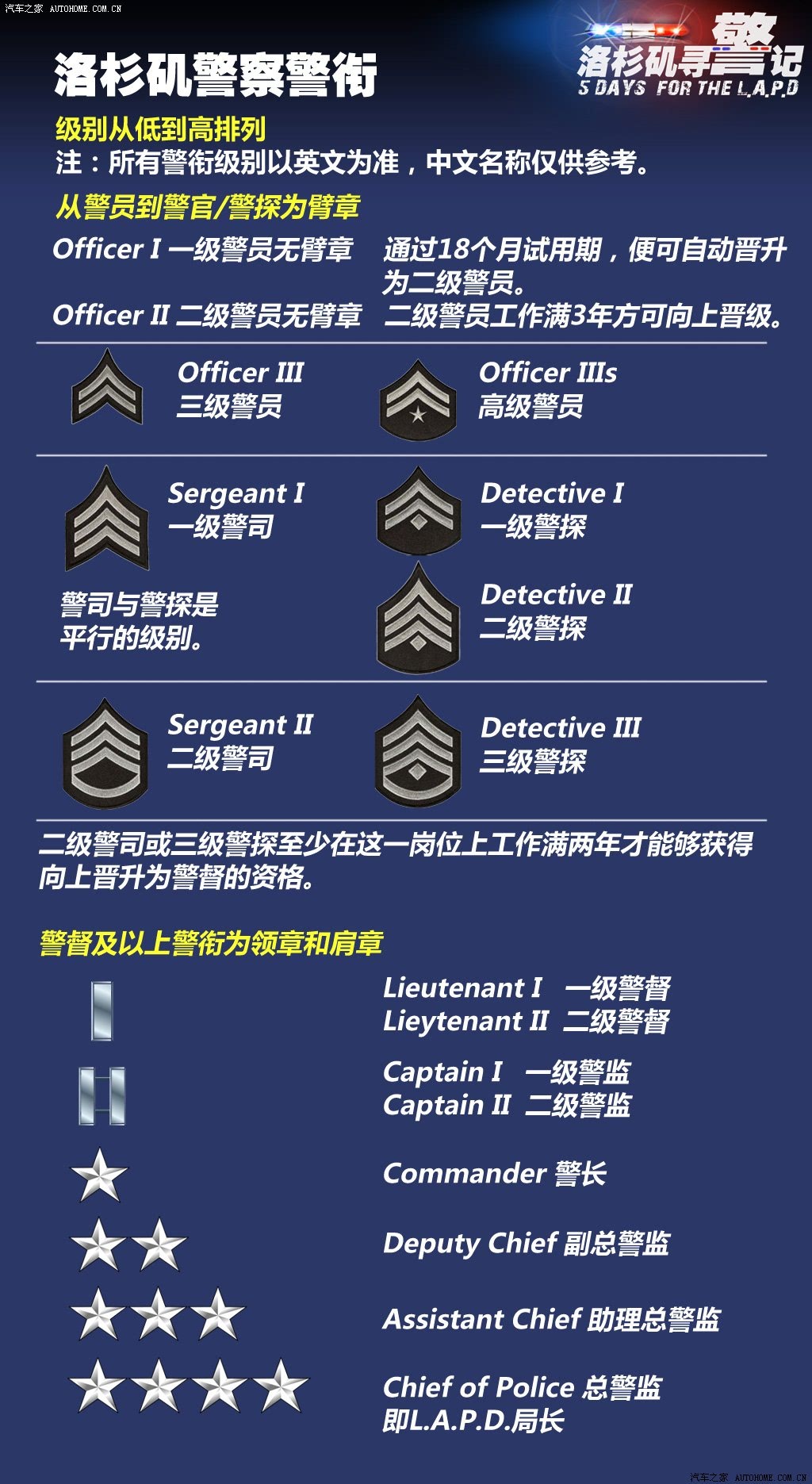 ֮