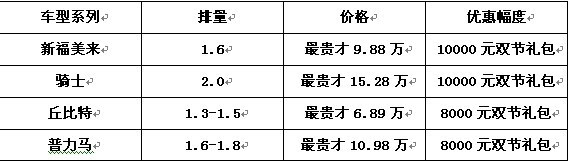 ֮