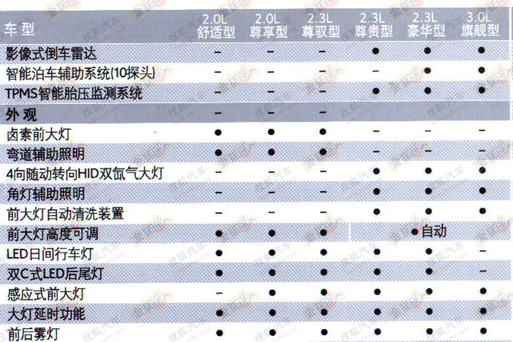 ֮