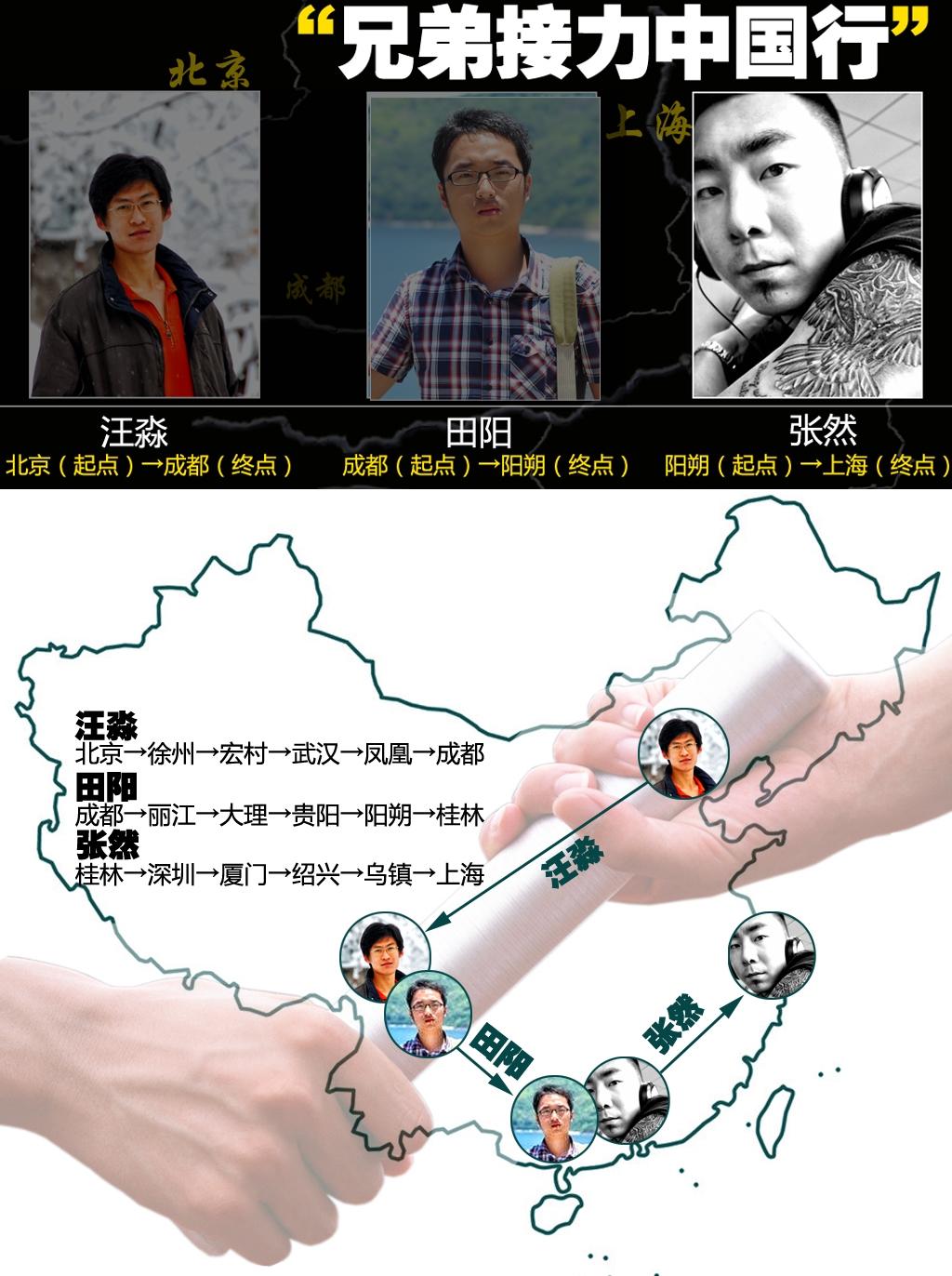 ֮