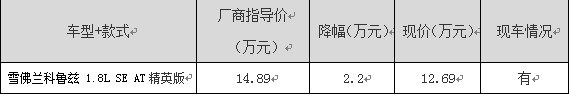 ֮