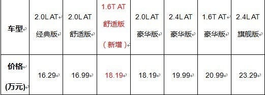 ֮