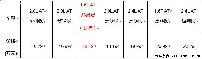 ֮