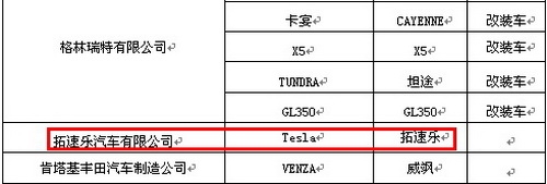 ֮