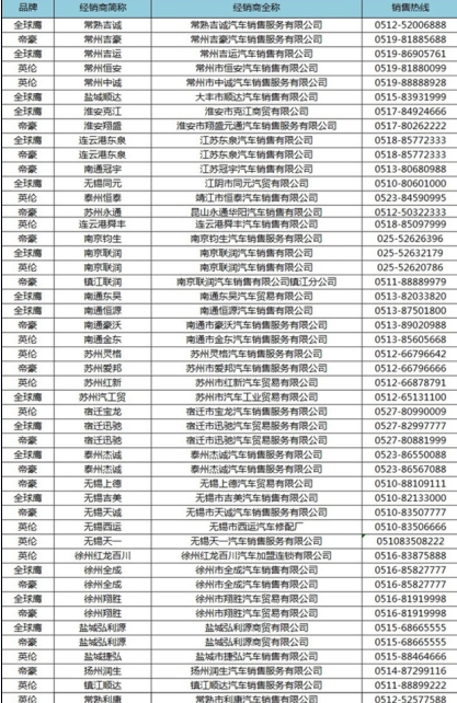 ֮
