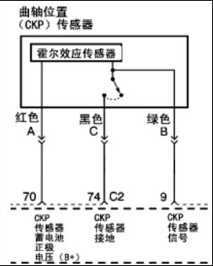 帕萨特b5电控发动机传感器3(曲轴位置传感器)