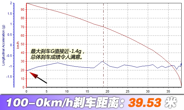 ֮