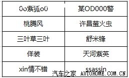 ����֮��