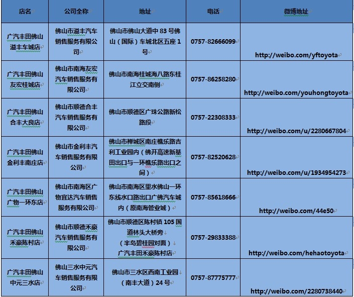 ֮