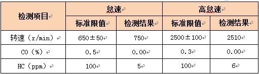 ֮
