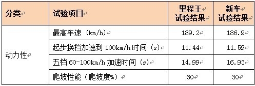 ֮