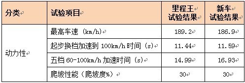 ֮