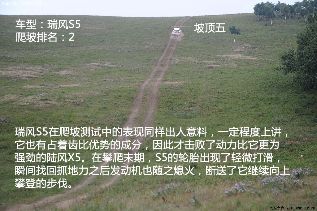 ֮