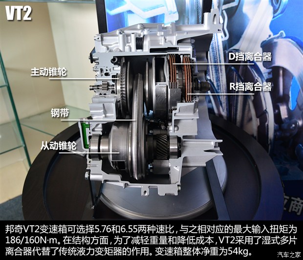 經濟平順解讀自主品牌主流cvt變速箱