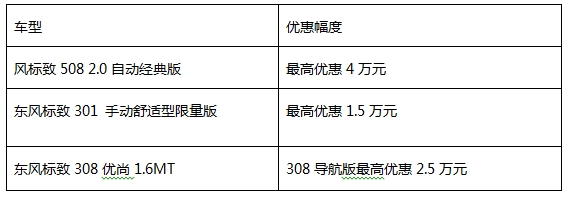 ֮