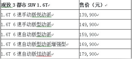 ֮
