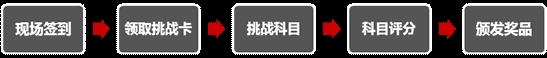 ֮