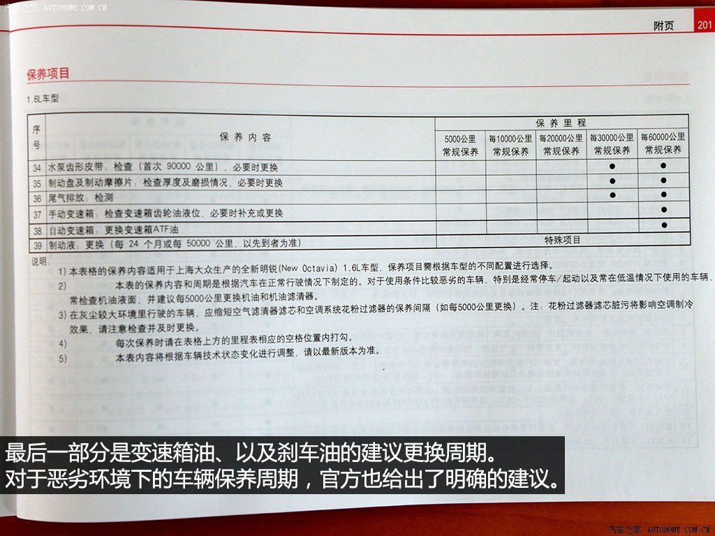 ֮