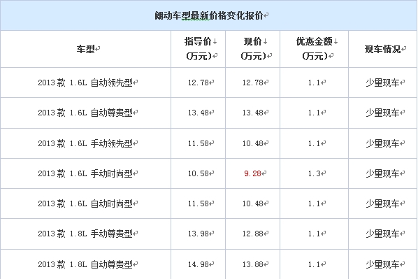 ֮