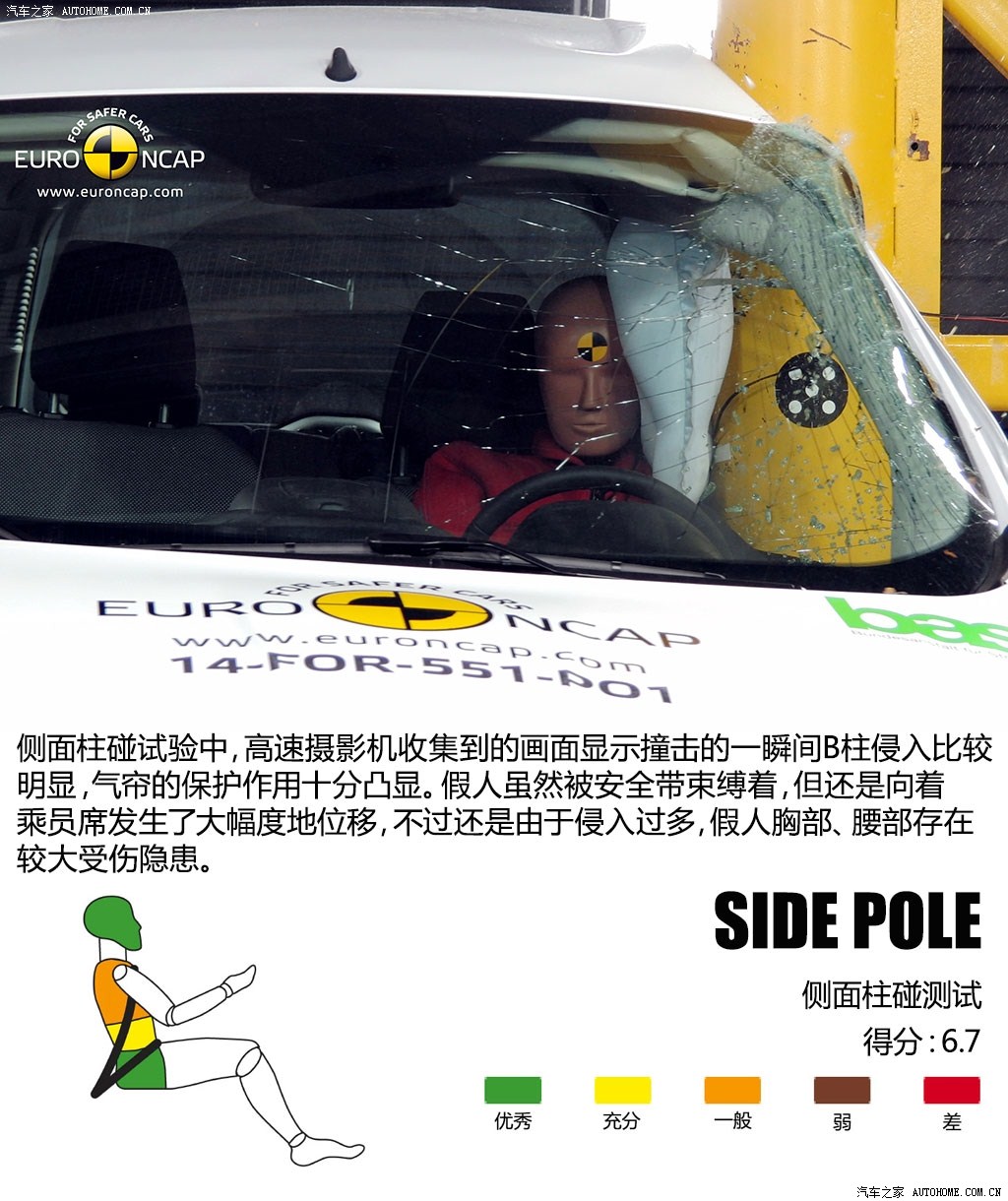 ����֮��