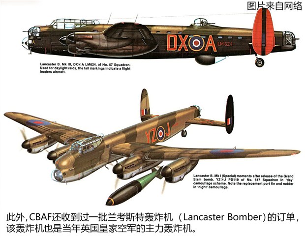 Avro lancaster чертежи