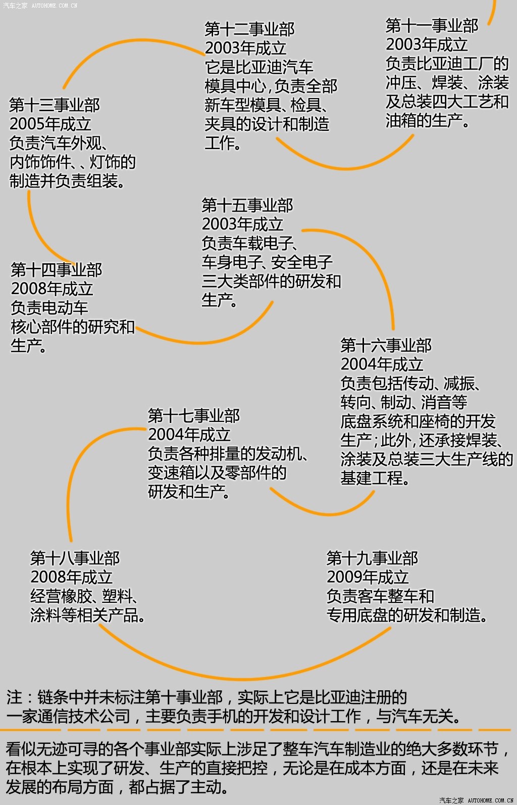 ֮