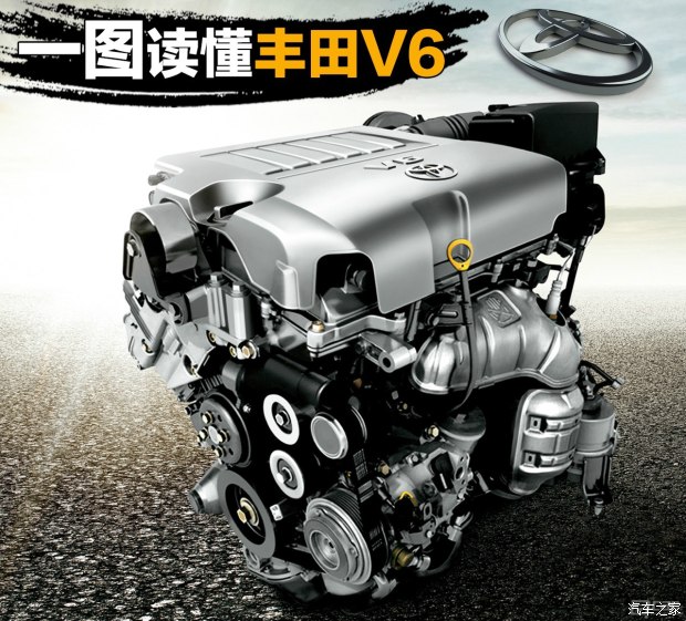 【图】吉利v6发动机原型机为丰田v6发动机(丰田v6发动机大全)