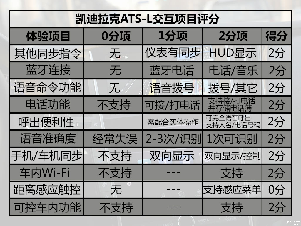 ֮