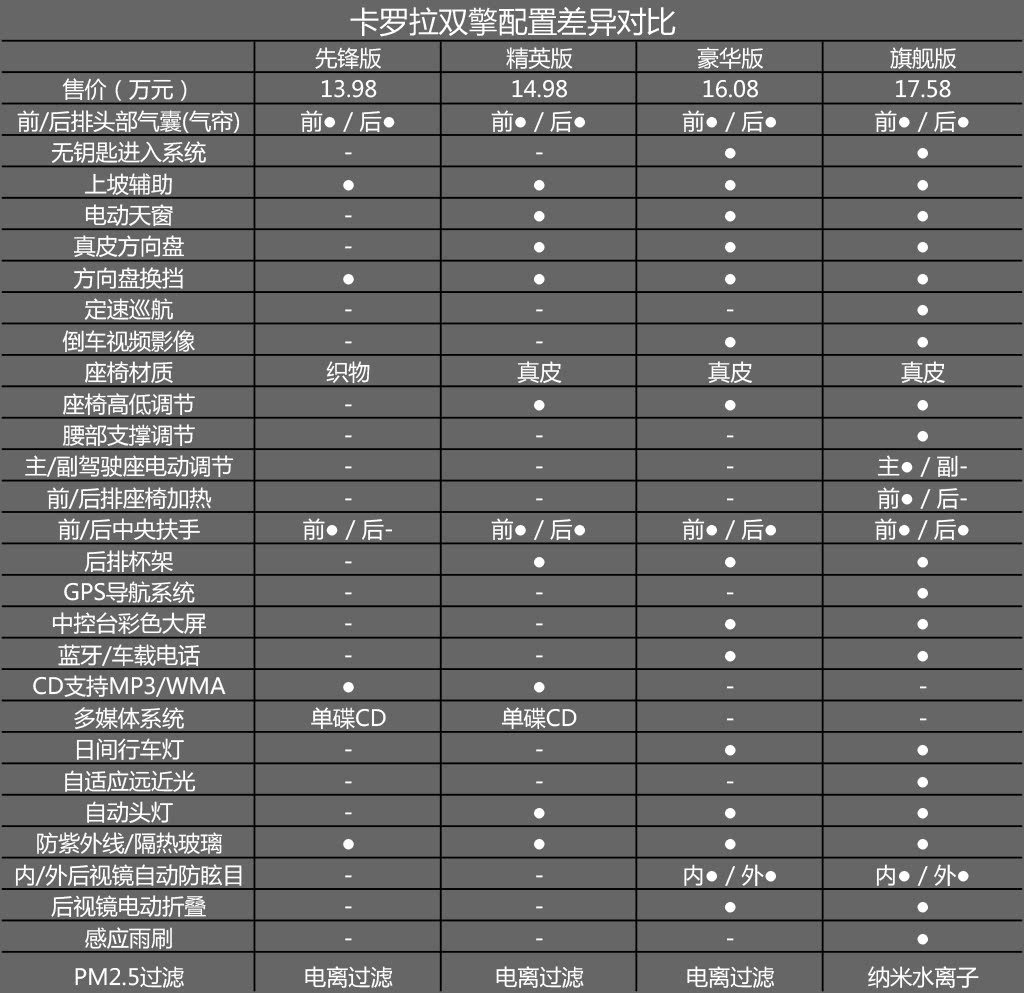 ֮