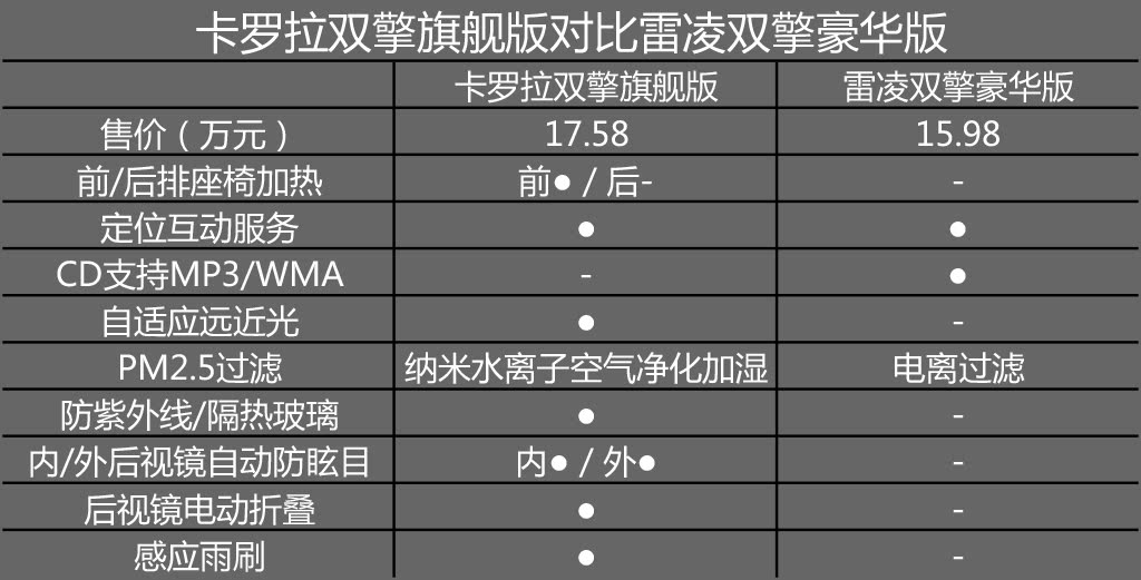 ֮