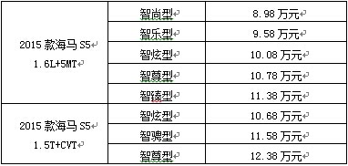 ֮