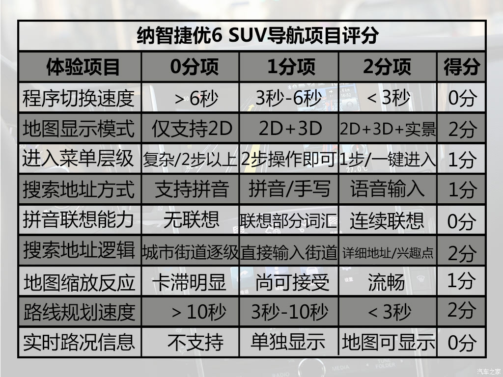 ֮