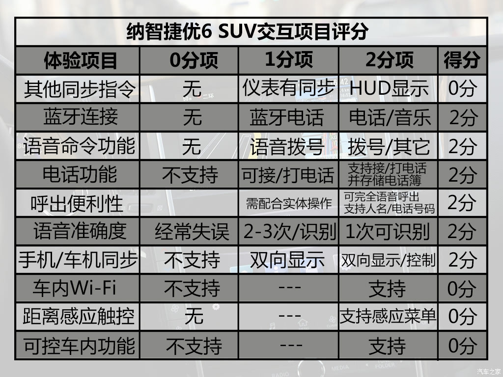 ֮