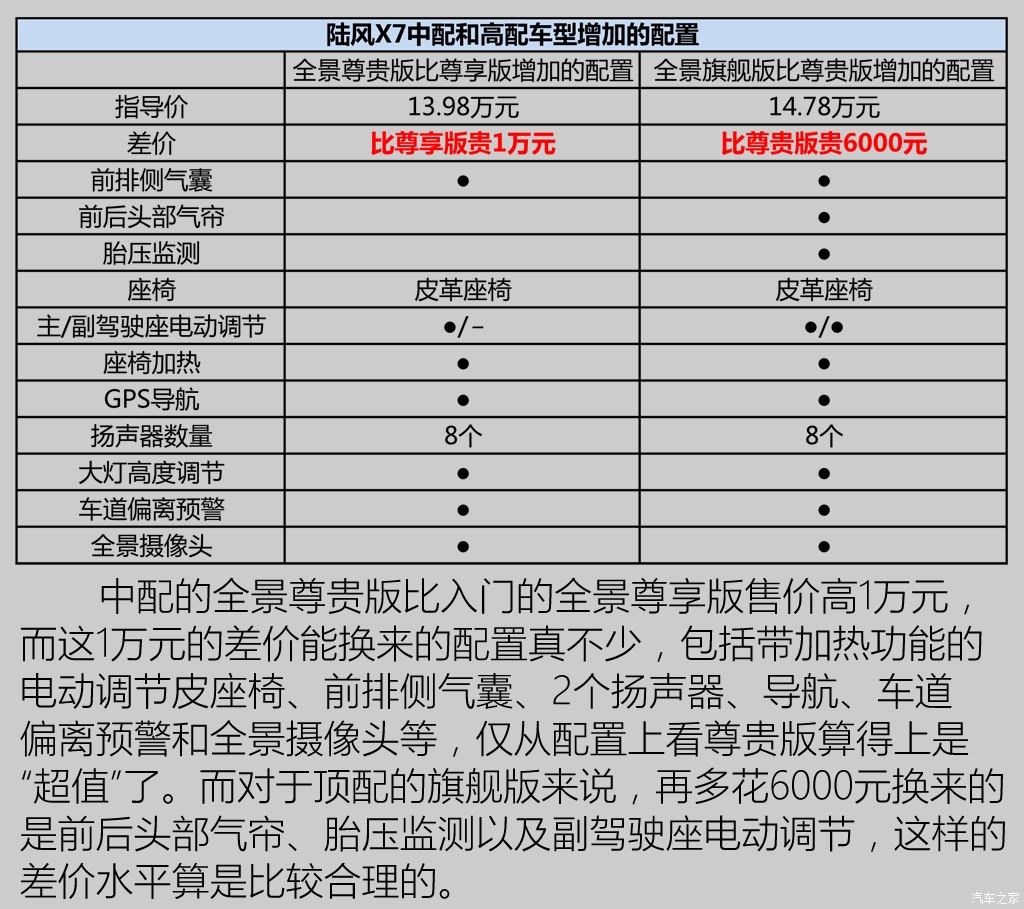 ֮